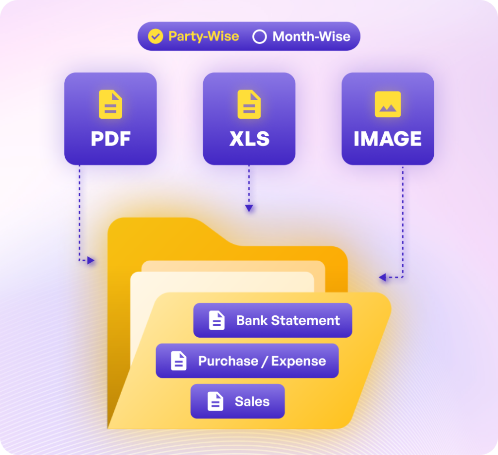 Document Management