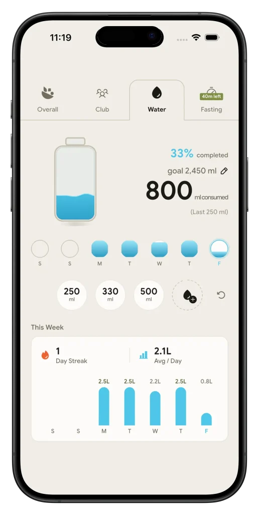 NutriScan water tracker with the bottle fill and quick log chips