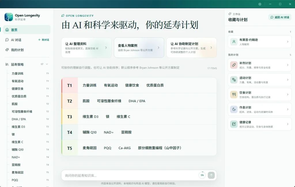 Open Longevity 中文首页与策略地图