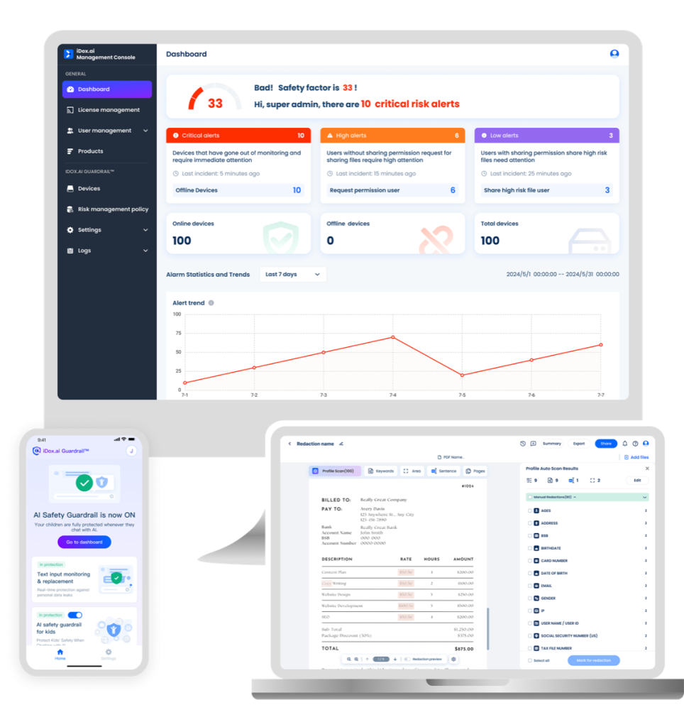 iDox.ai Total Trust™ Platform