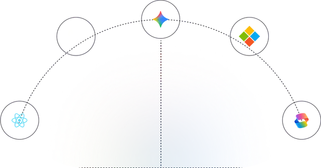 Across all of the
AI stack
