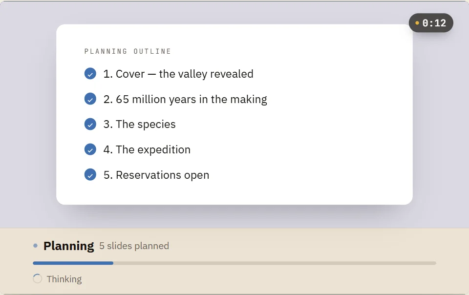 The build view: a planning outline of five titled slides, marked five slides planned