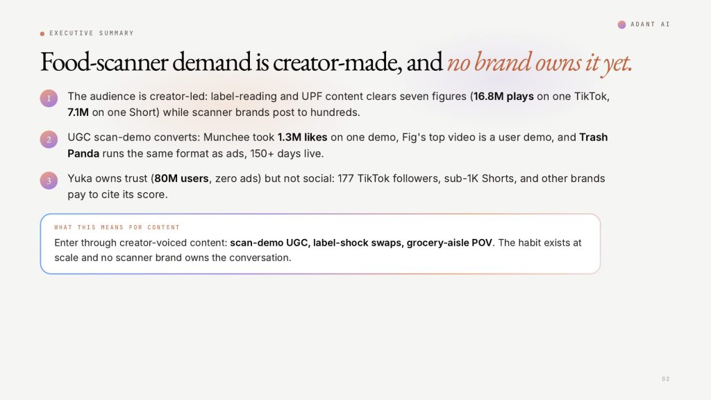 Yuzli social content research — sample page 2 of 12