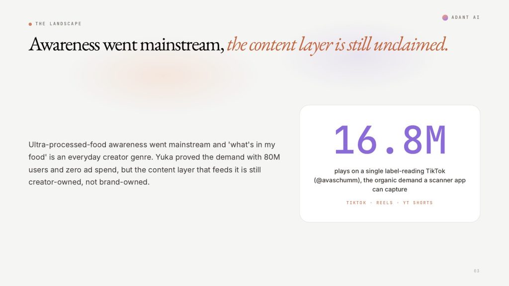 Yuzli social content research — sample page 3 of 12