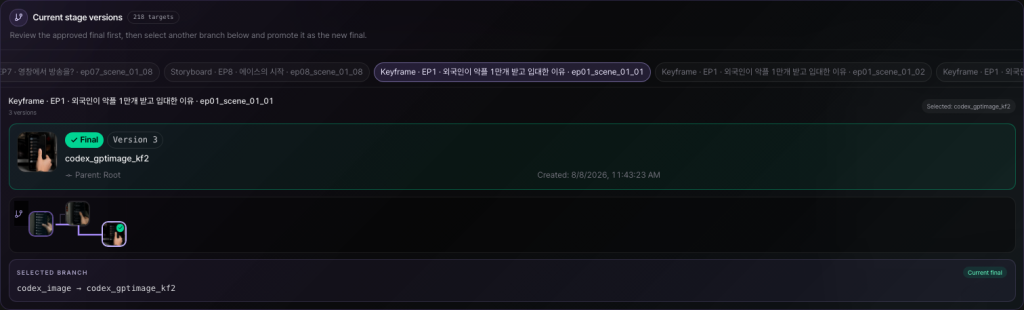 Actual app capture showing keyframe candidates and their parent branch