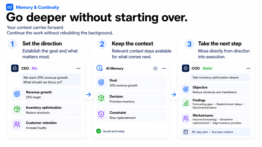 NextPAI AI Memory showing retained context