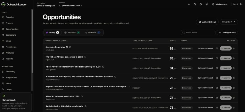 Outreach Looper opportunities workspace showing ranked authority targets, scores, statuses, and approval actions
